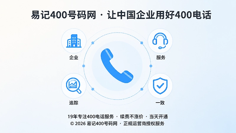 聚焦式配图：400电话成为企业承诺管理入口