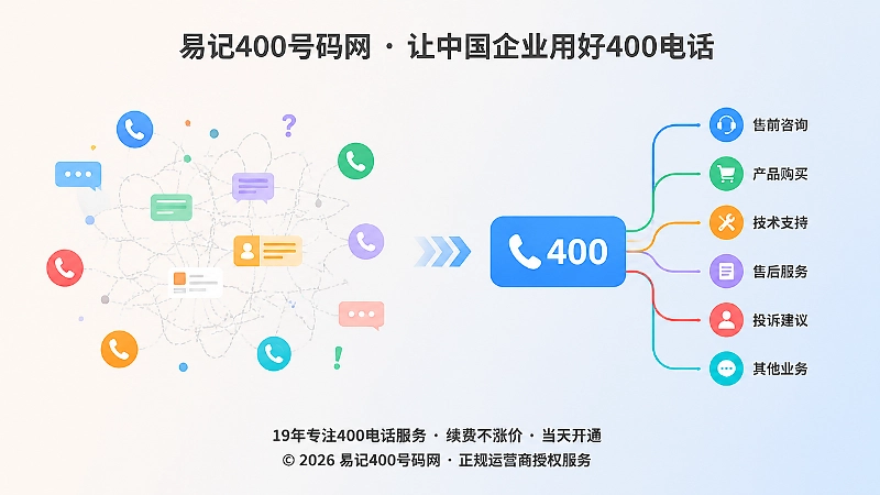 信息一致与信息混乱的对比