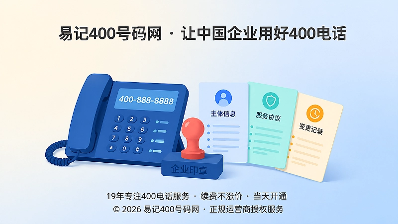 400电话使用资料与企业资产沉淀示意图