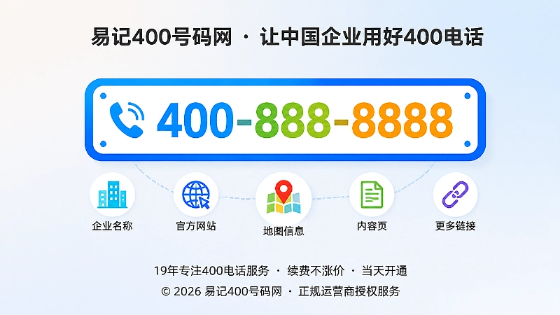 统一400电话入口与长期品牌资产沉淀示意图