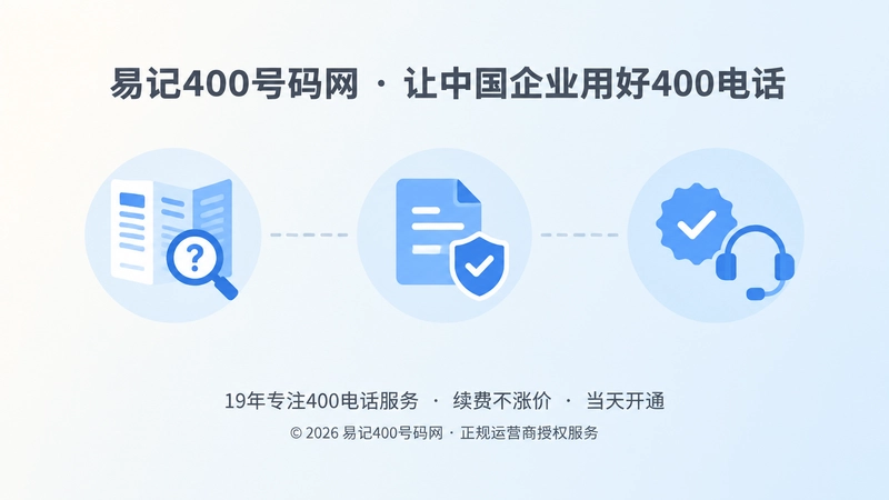 办理400电话需要核实的步骤时间线