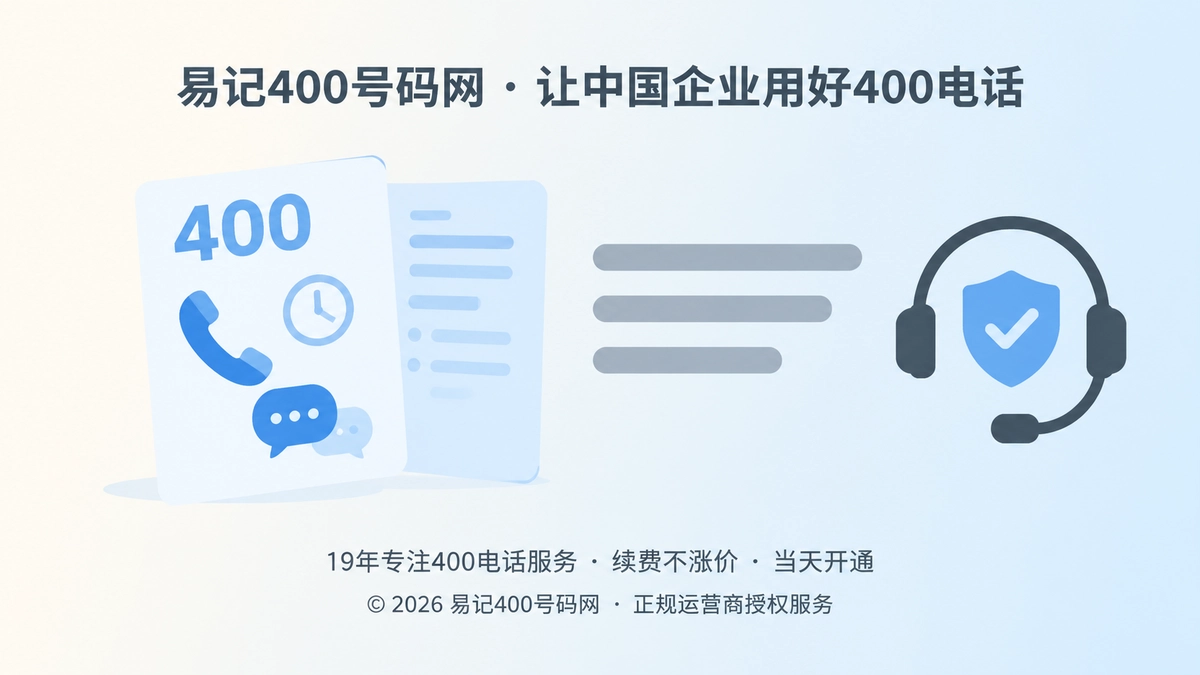 400电话套餐与接待能力对比示意图