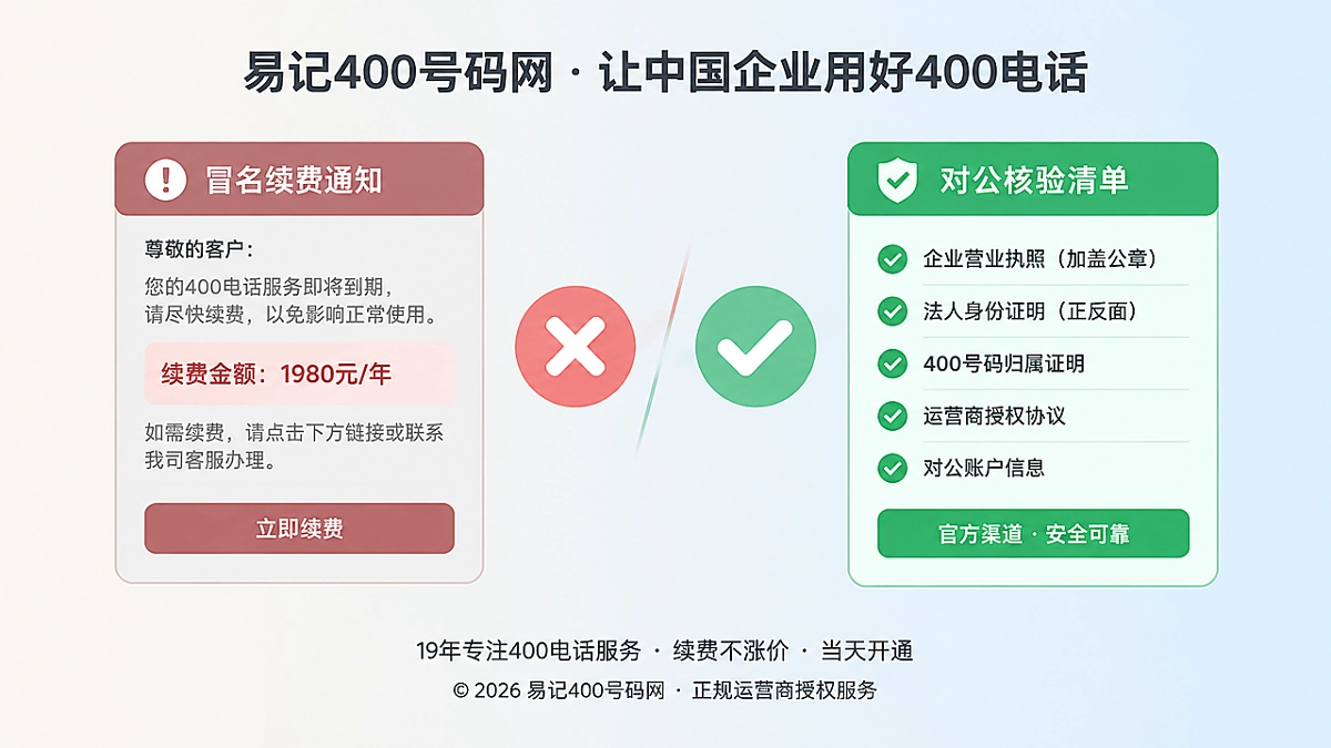 冒名续费通知与正规对公核验对比