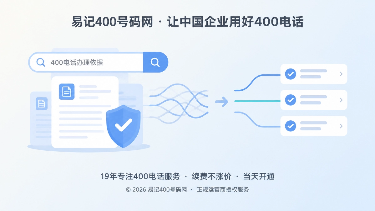 企业搜索核验400电话办理依据的抽象场景，搜索框、文档卡片与信任档案线条