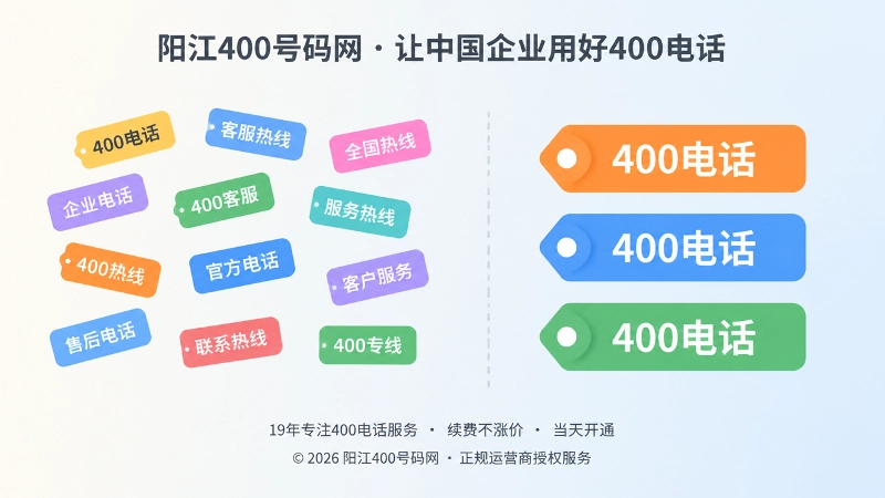 400电话同一号码多种叫法的对比图