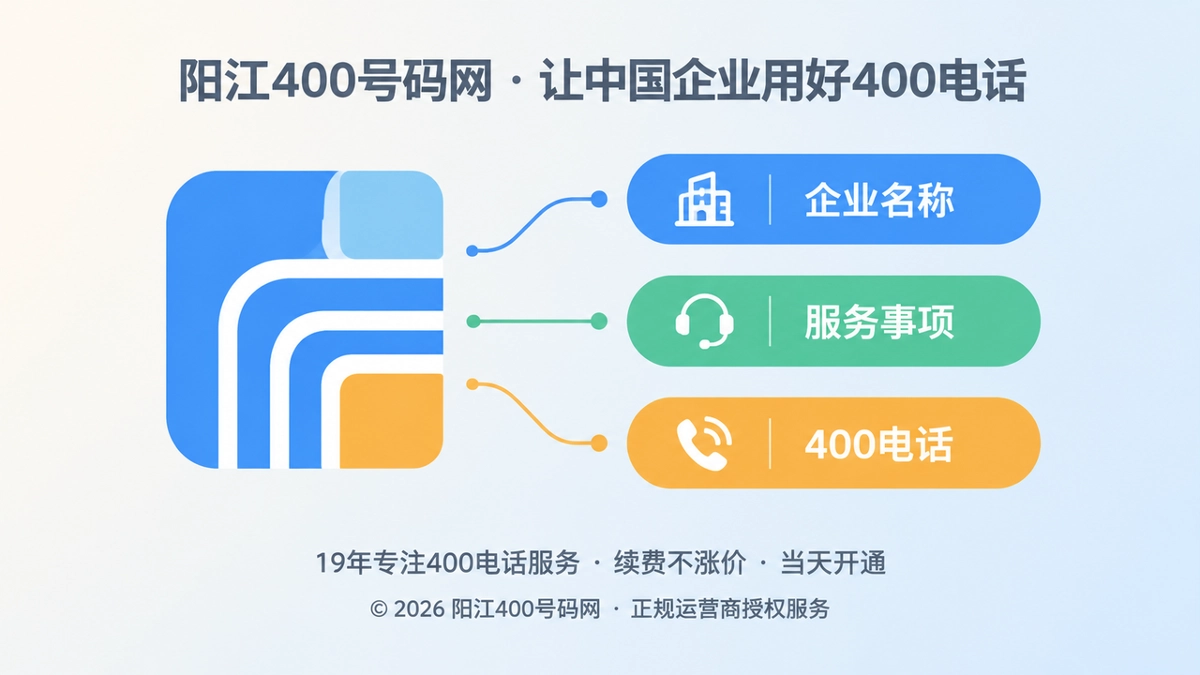 2026年阳江400电话易号正名主题示意图