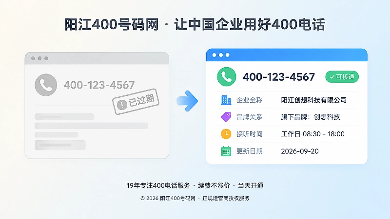 旧联系方式与新核验信息的对比图