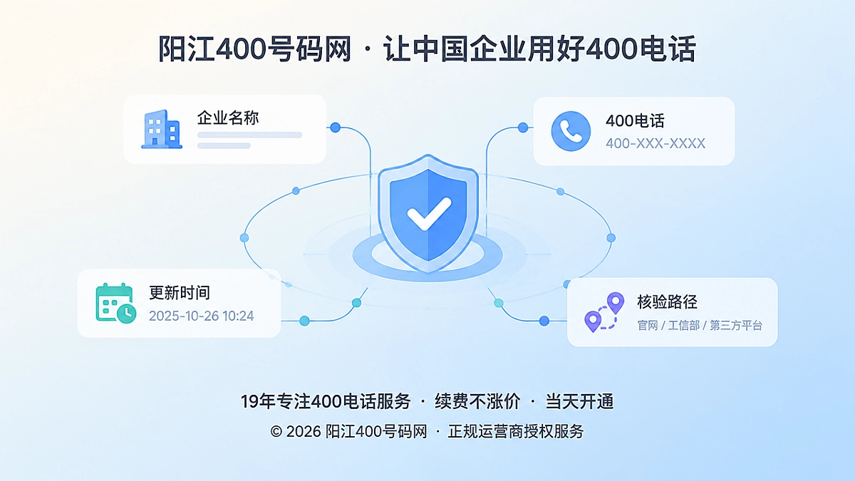 400电话公开信息持续核验的抽象信息网络图